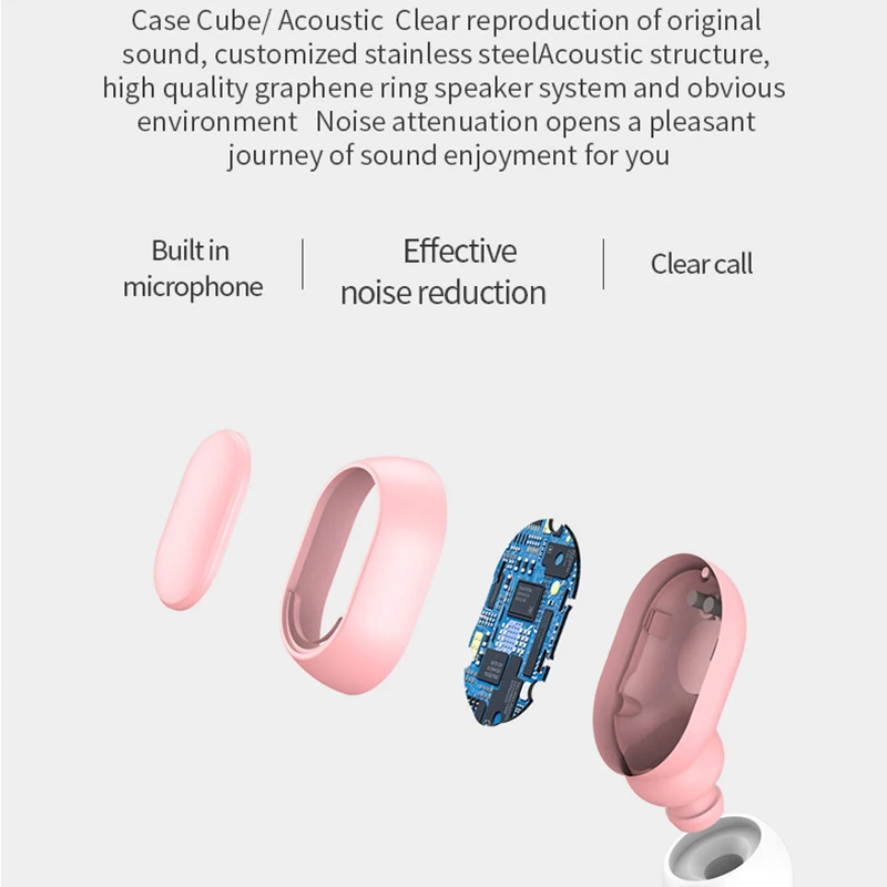 Фото Оригинальная Беспроводная Bluetooth-гарнитура E7S с микрофоном и светодиодным дисплеем, наушники-вкладыши для iPhone, Xiaomi, TWS наушники, Bluetooth-наушники-вкладыши №5