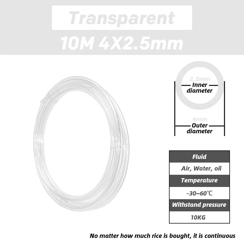 10 м воздушная трубка, пневматический шланг для компрессорной трубки, прозрачный синий, красный, искусственный, воздушный газ, искусственный ID 8 мм x 5 мм, 6 мм x 4 мм, 2,5 мм, 12x8 мм