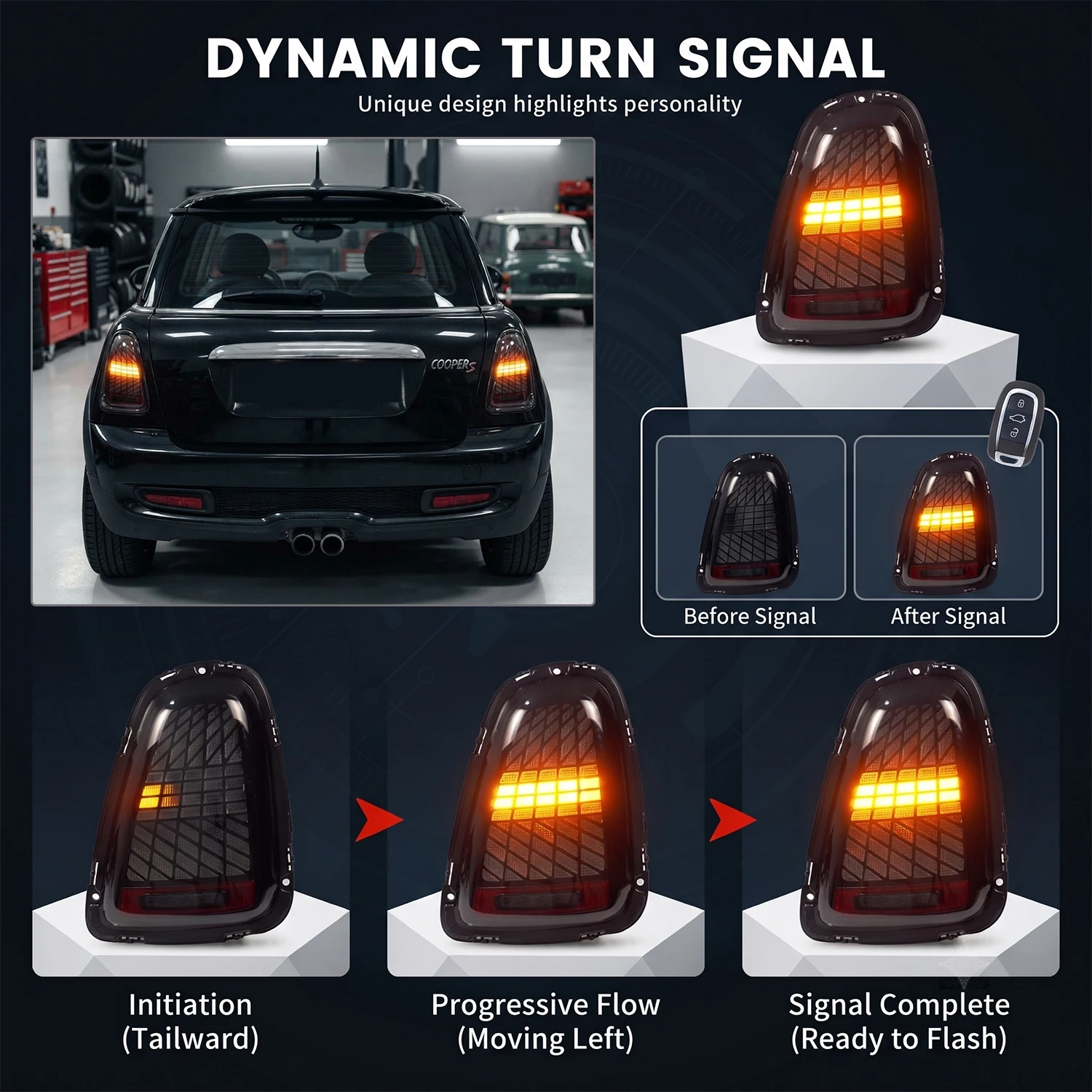 Фото Светодиодные задние фонари HCMOTIONZ для Mini R56 R57 R58 R59 2007-2014 с последовательной подсветкой, анимацией запуска, ДХО, стоп-сигналом, двойной подсветкой заднего хода и противотуманными фарами (красные/дымчатые) №4