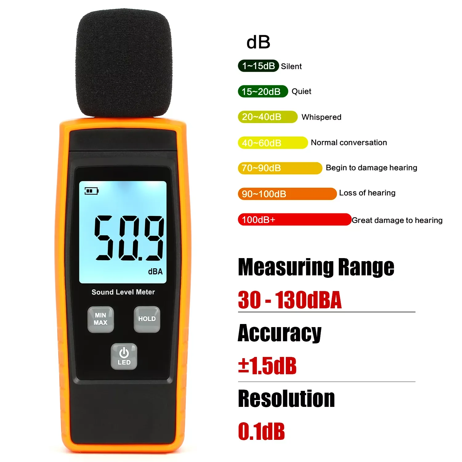 

NEW2023 RZ Sound Level Meter Digital Handheld DB Meter Sonometros Noise Audio Level Meter 30-130dB Decibels Mini Sound Meter