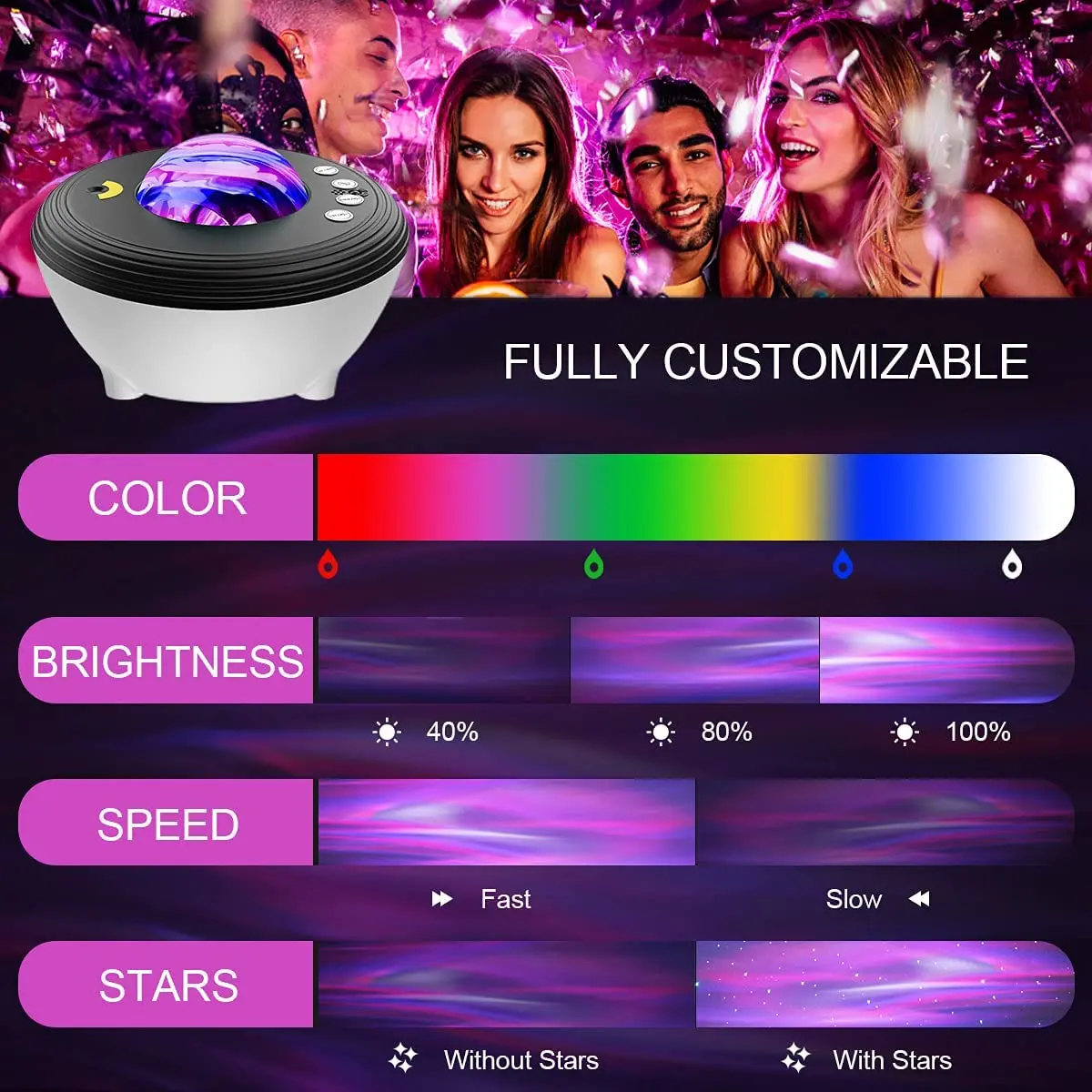 Умный светодиодный ночник с Wi-Fi и управлением через приложение проектор