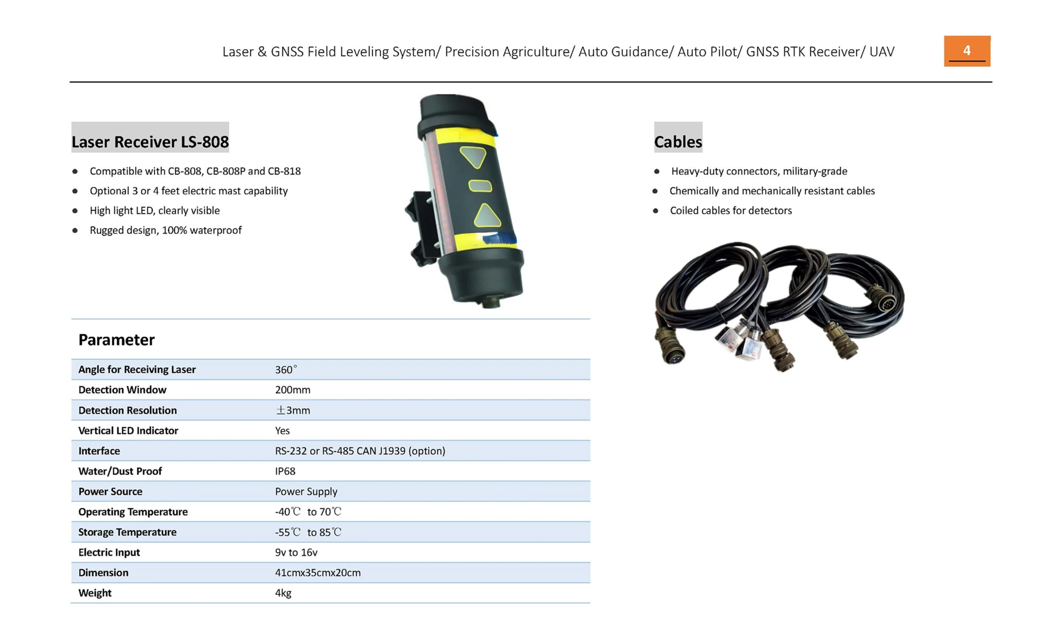 Рисунок 4 - Лазерный уровень для Выравнивания