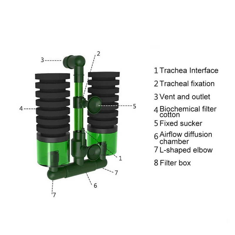 Фильтр для воды с двойной головкой губка аквариума чистящий фильтр аксессуары