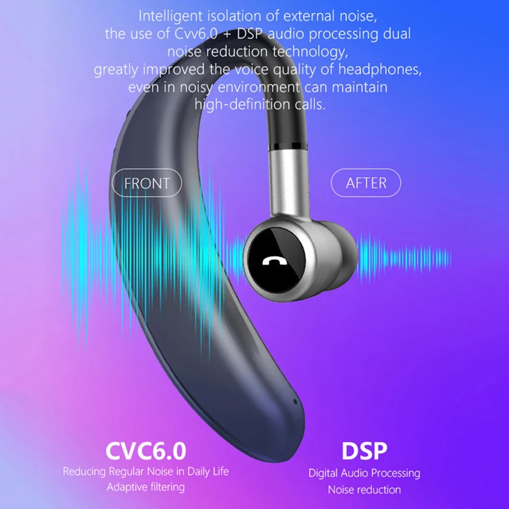 Беспроводные наушники Bluetooth-вкладыши с микрофоном громкой связи для вождения спортивные ушные крючки V7 с шумоподавлением регулировка громкости наушников (art.: 3a35e59697d) - 3a35e59697d