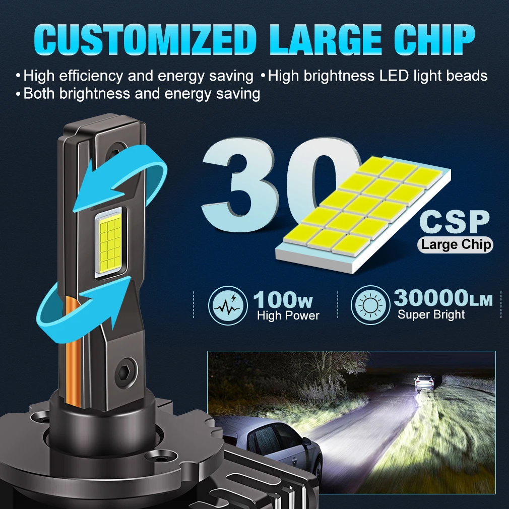 XSTORM D1S D2S D3S D4S D8S светодиодные фары s HID D1R D2R D3R D4R D8R лампы 100 Вт 6500 лм