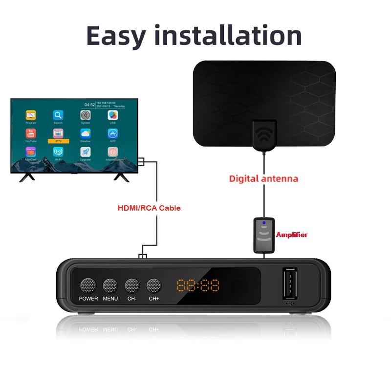 ресивер для телевизора DVB T2 тв приставка телевизор smart tv set-top ...