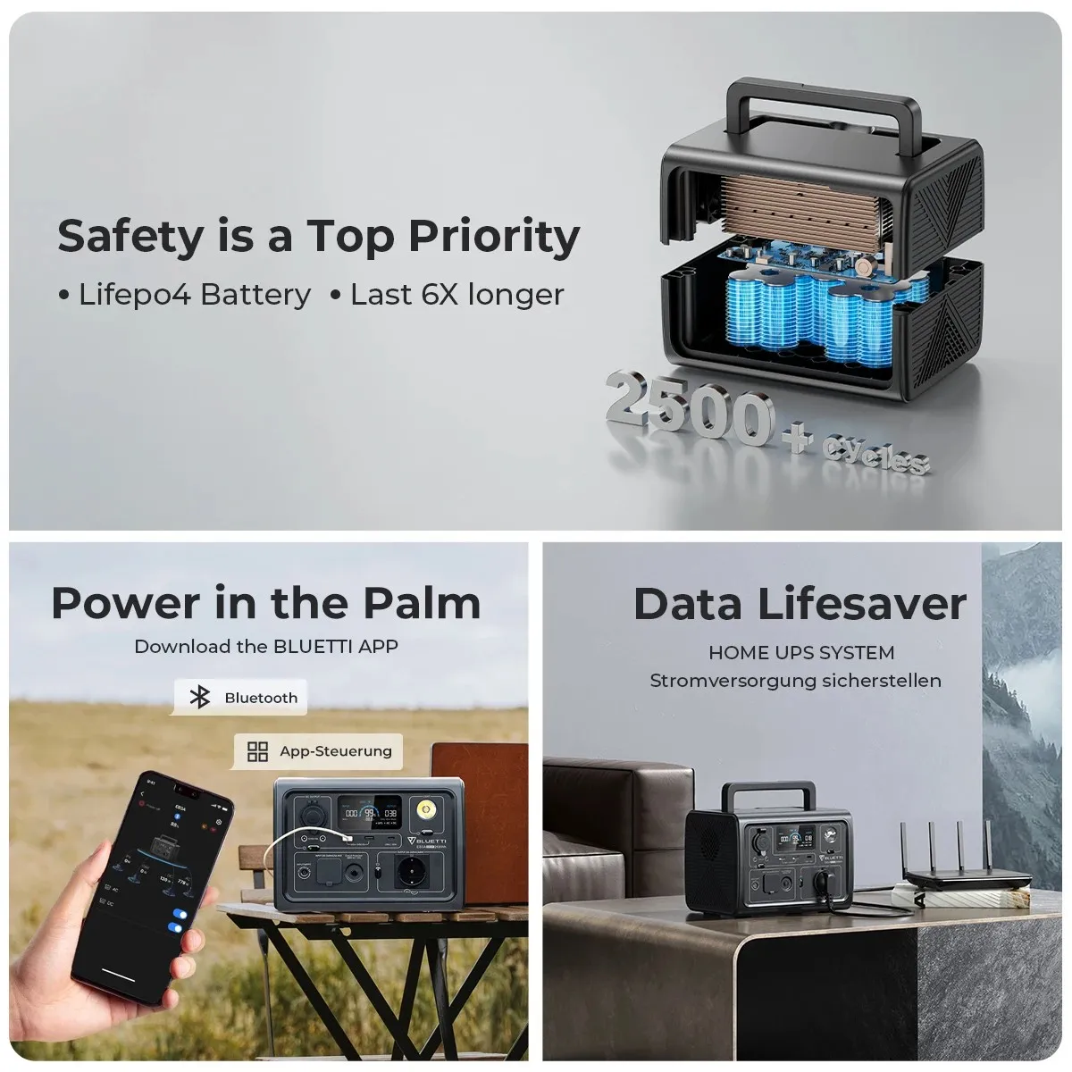 UA STOCK BLUETTI EB3A 268Wh 600 Вт Портативная электростанция Солнечный генератор LiFePO4 Батарея