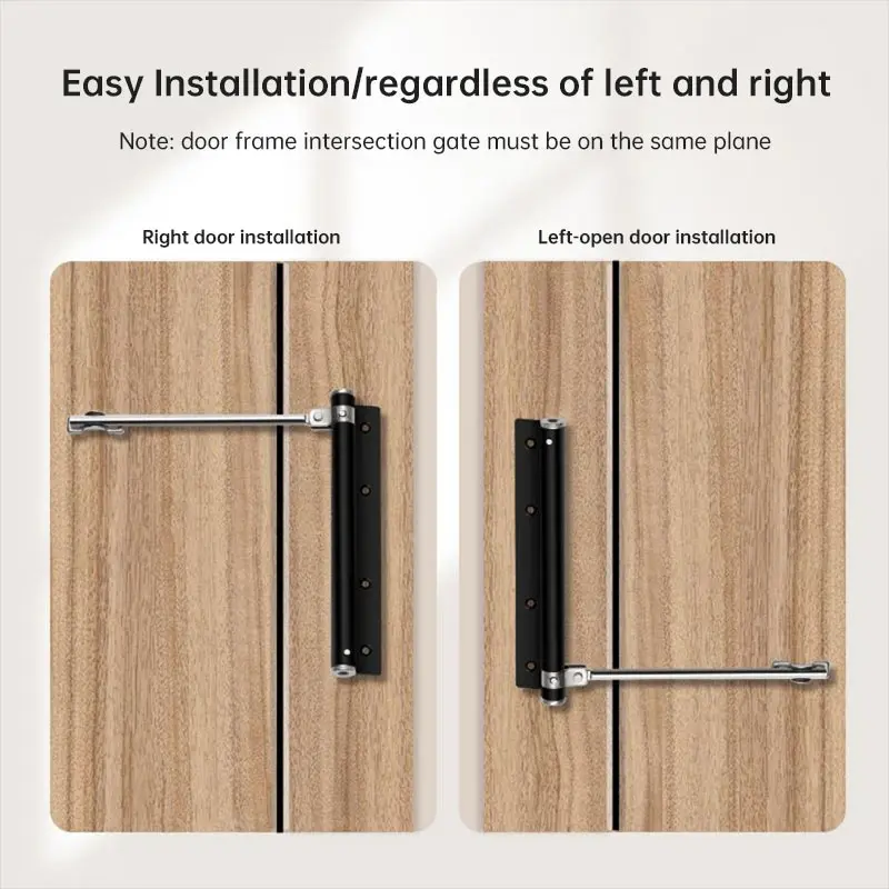 Регулируемые дверные доводчики для поверхностного монтажа автоматическая