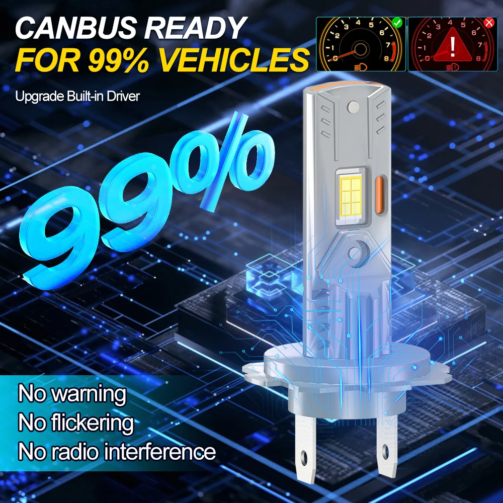 Светодиодные лампы Canbus 1:1 мини-размера для фар автомобиля, беспроводные, для Volkswagen Golf PLUS 5M1 521 2005-2012 2008 2009 2010 2011 (art.: 3920da4ee5a8e) - 3920da4ee5a8e