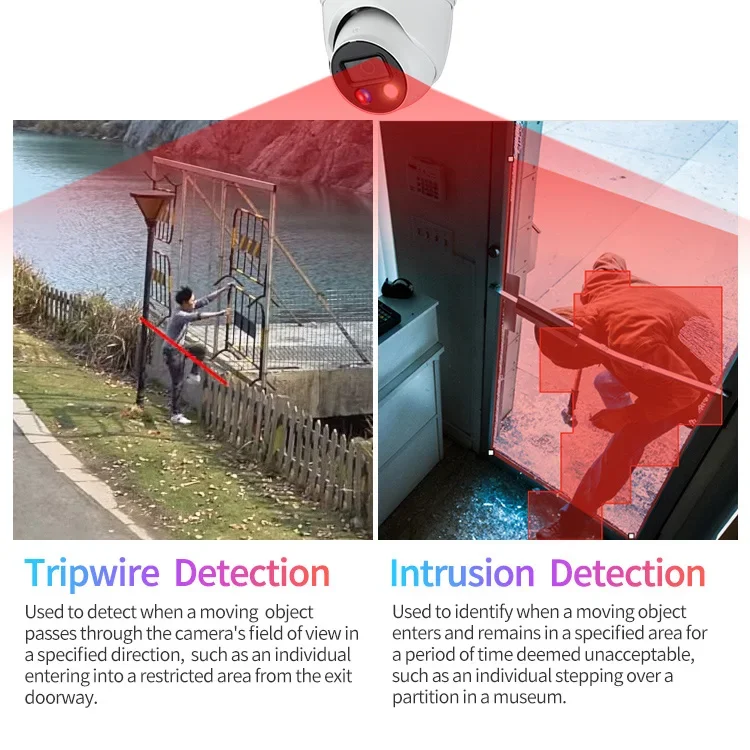 8MP 4K Smart Dual Light Active Deterrence Сетевая камера WizSense TIOC с фиксированным фокусным