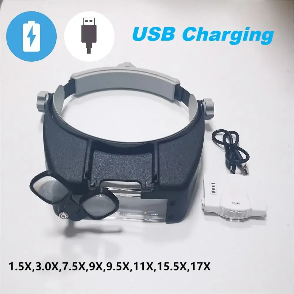 

Лупа с подсветкой 17X