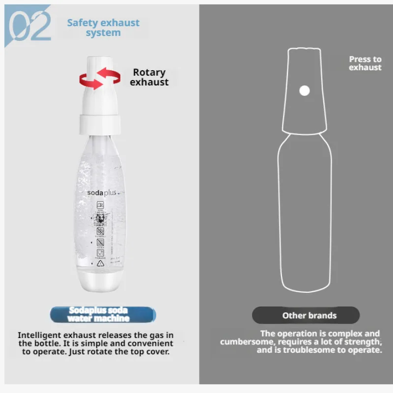 Бытовая машина для приготовления напитков холодных со сверкающей содой