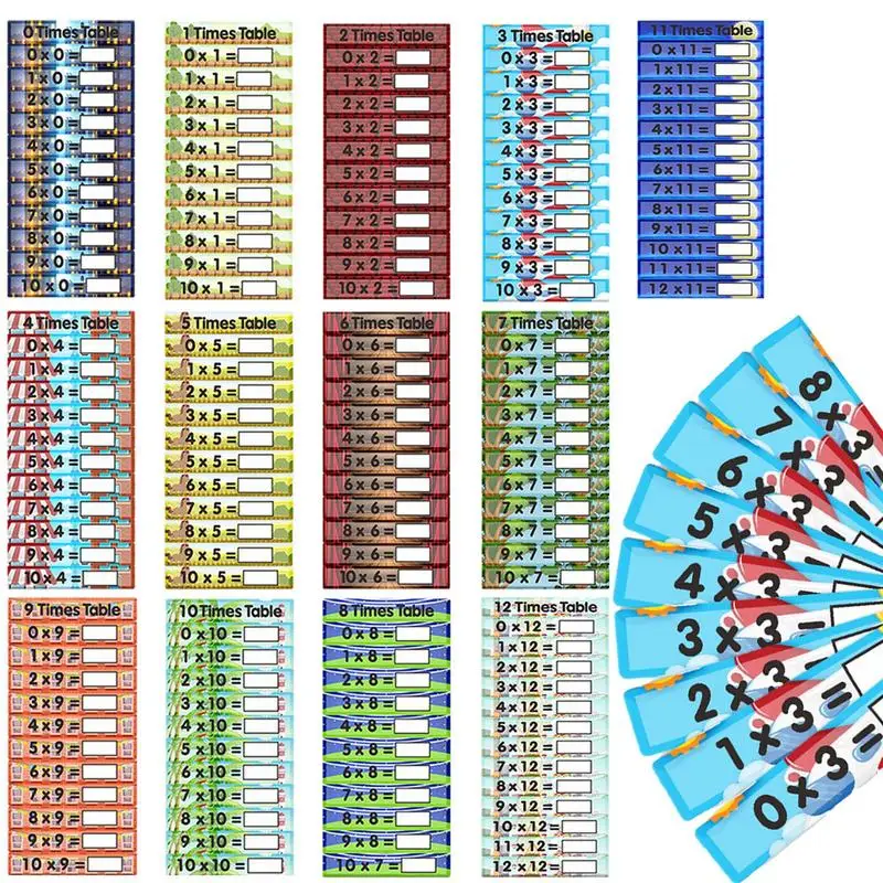 

Multiplication Flash Cards 88pcs Double Sided Dry Wipe Multiplication Flash Cards Reusable Kids Math Learning Flashcards