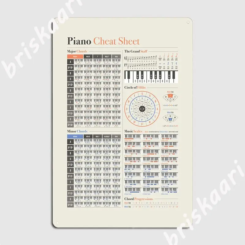 

Пианино, музыкальная теория, Чит, листовая металлическая вывеска, ретро кинотеатр, гостиная, паб, гаражные пластины, жестяная вывеска, плака...