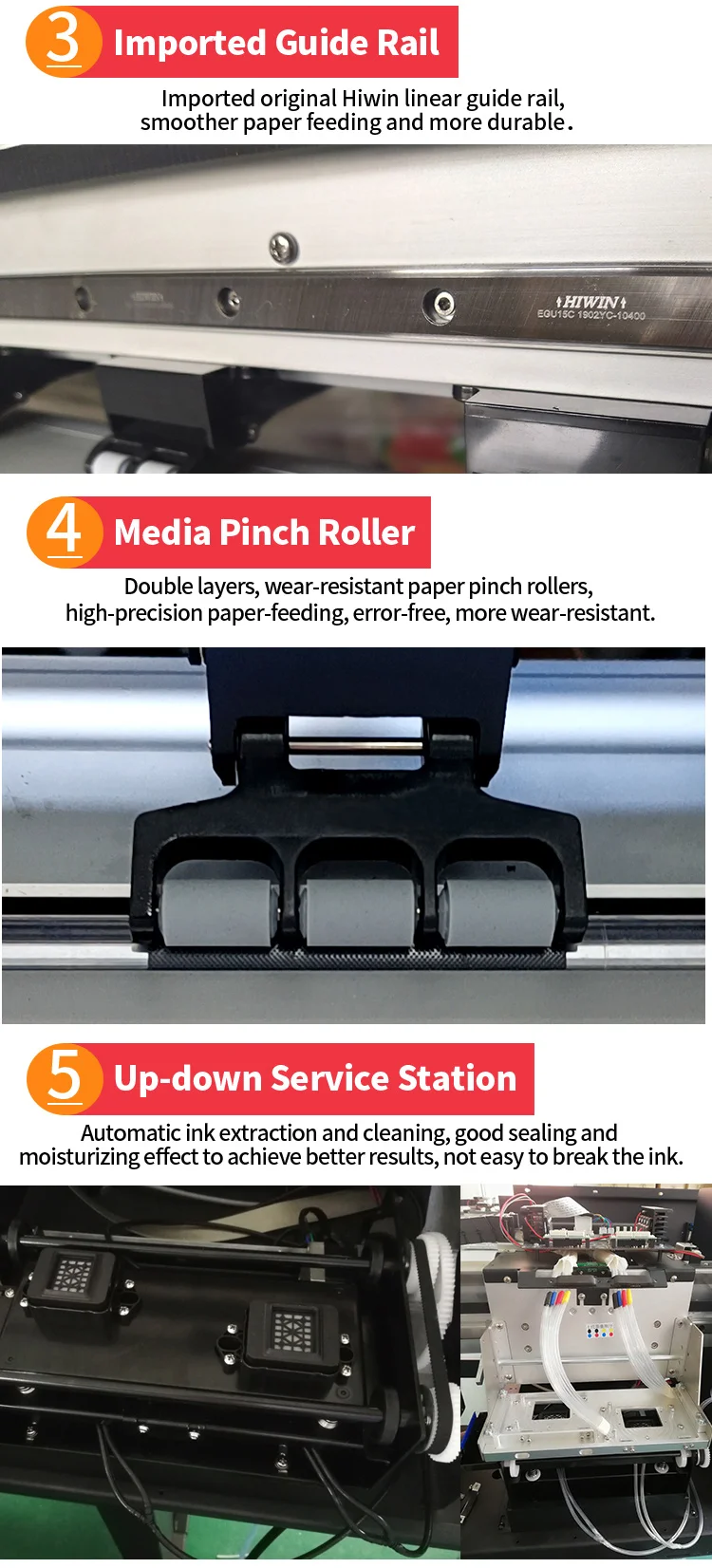 Рисунок 6 - Широкоформатный экологически чистый