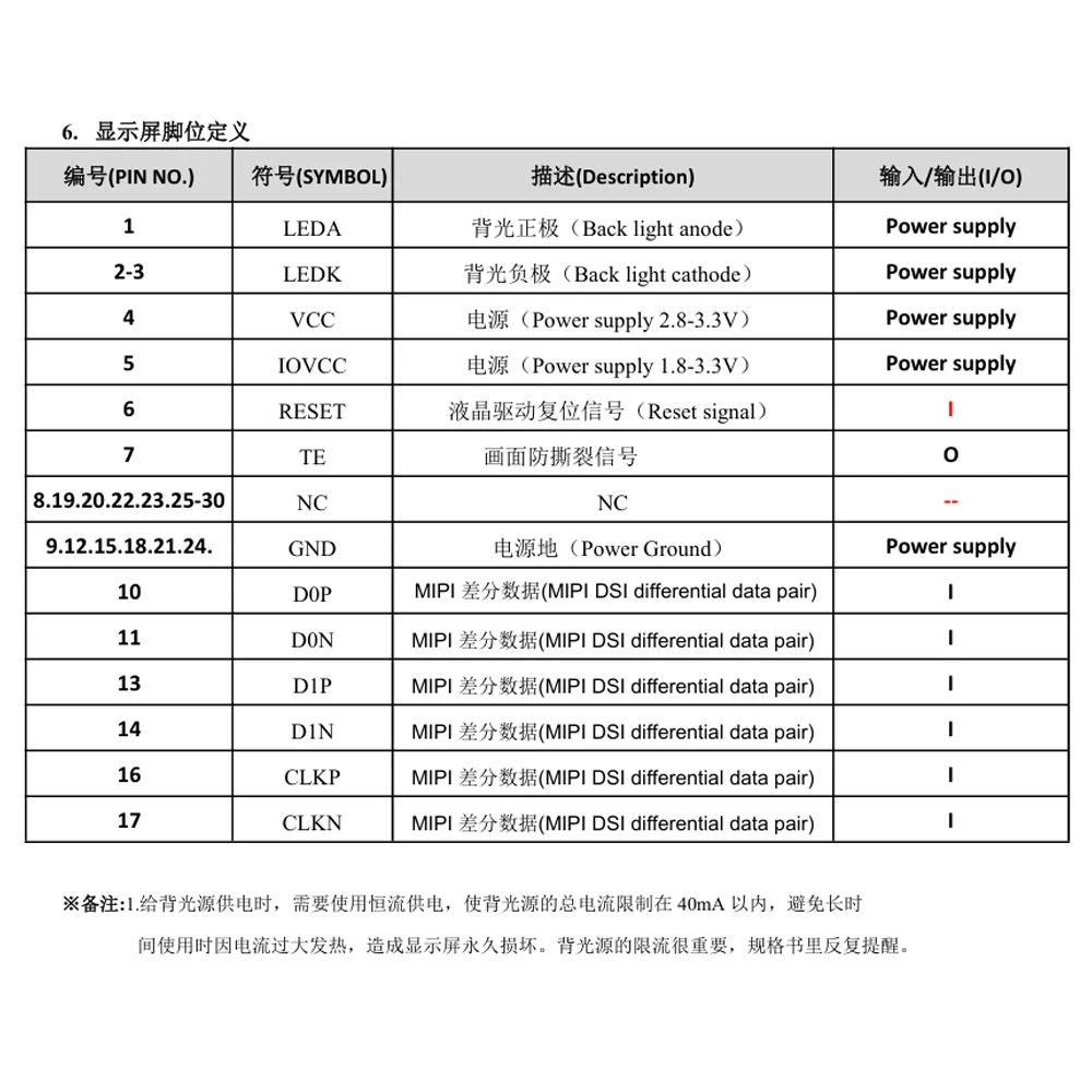3,4-дюймовый модуль TFT-дисплея, круглый 800*800 IPS, полный угол обзора, HD-дисплей, интерфейс MIPI, драйвер JD9365, 30 контактов (art.: 3920cf24c6ccc) - 3920cf24c6ccc