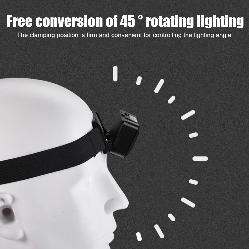 

COB LED Head Lamp Battery Powered Waterproof Headlight Flashlight 3 Modes Head Lamp Flashlight Portable Rotating for Camping