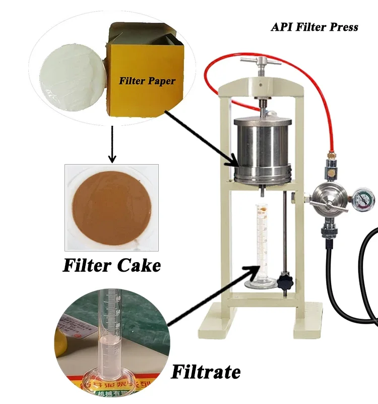 Лабораторный фильтрующий пресс API (LPLT) тестирование буровых жидкостей