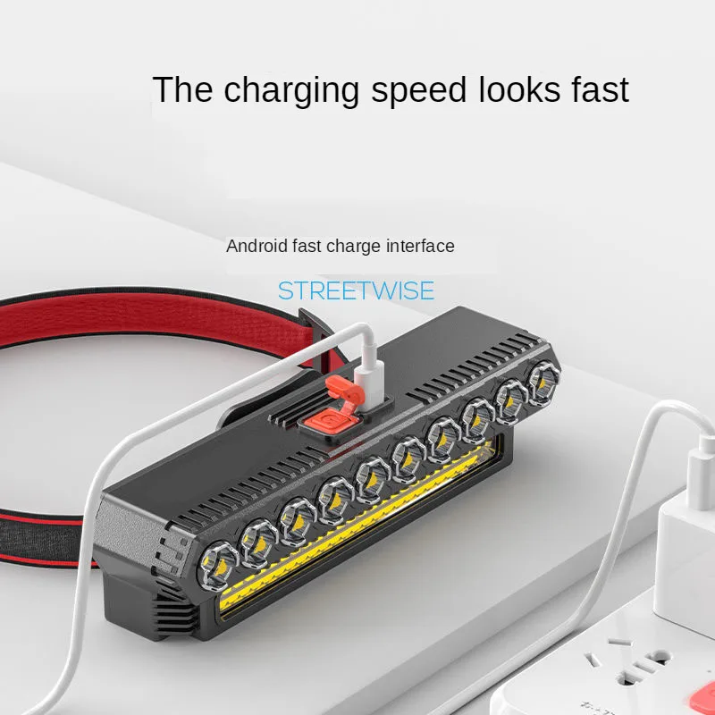 Индукционный налобный фонарь Головной со встроенным аккумулятором с USB для
