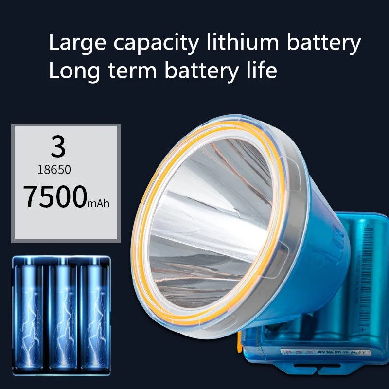 Лампа для майнинга с сильными фонарями фонари рыбалки исследование на открытом