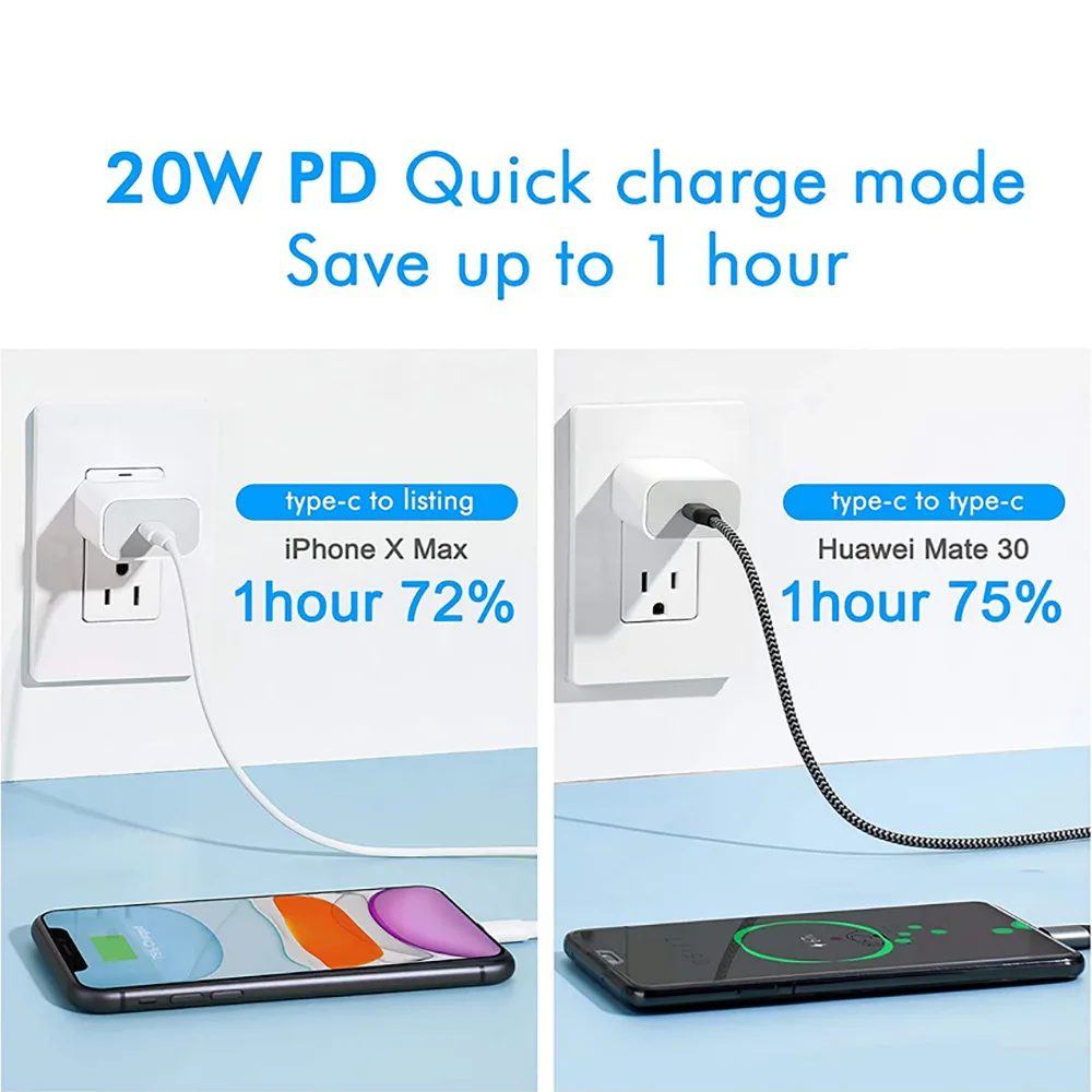 Кабель для быстрой зарядки PD 20 Вт Apple iPhone 12 13 11 pro Max мини-зарядное устройство