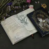 Красивые блокноты #4