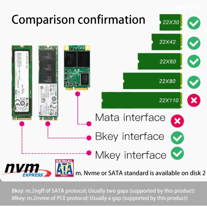 Переходник M.2 SSD/U.2 PCI 2 в 1 NVMe и SATA NGFF SFF-8639 для настольных компьютеров | Компьютеры