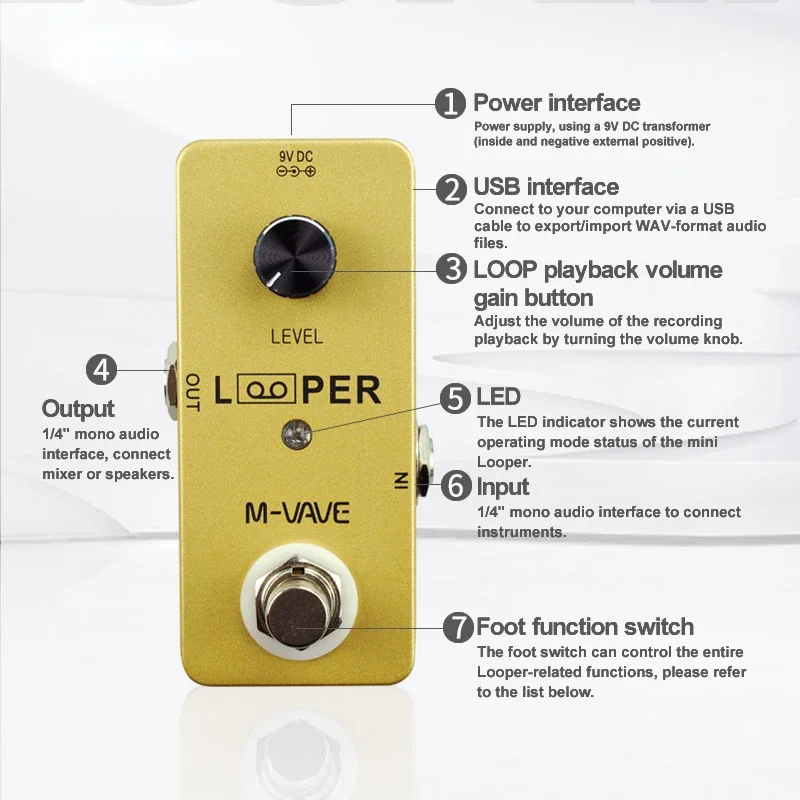 Педаль эффектов для гитары M-VAVE MINI LOOPER Макс. 5-минутное время записи