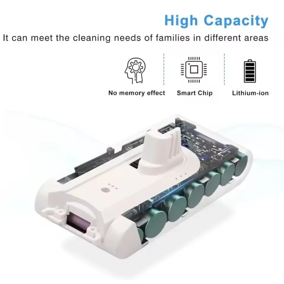 Аккумулятор емкостью 5000 мАч для пылесоса V8/V9/V9P/V10/XR/VN3/VN4