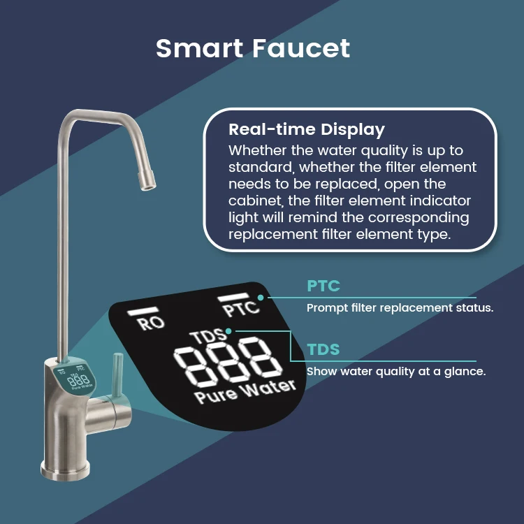 Оптовая продажа фильтр для воды 800GPD под раковину прямой питьевой тип система