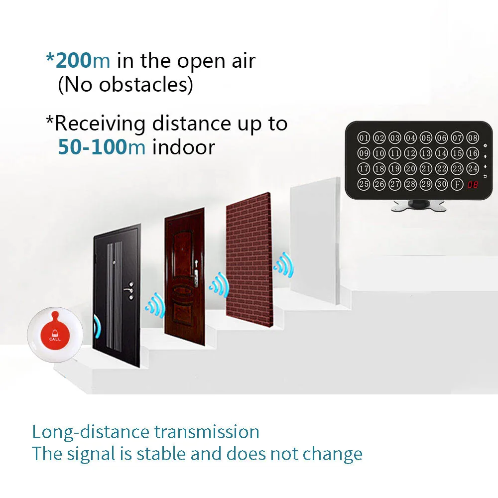 Беспроводная система вызова Ycall беспроводная настольная медсестры для ресторана