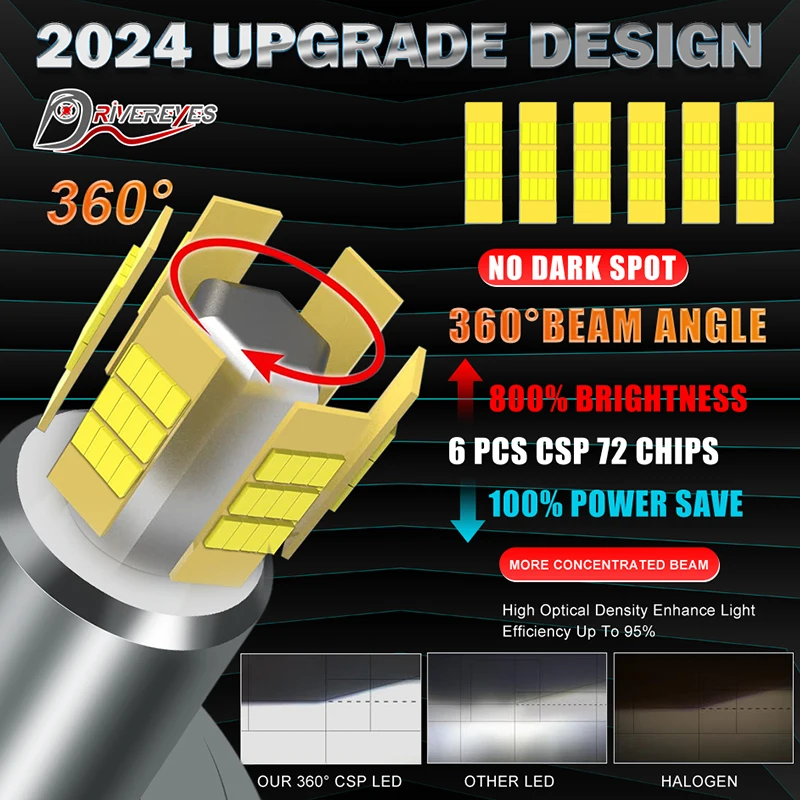 3D 360 H7 H11 H3 Светодиодные фары 1000 Вт Высокая мощность Canbus Led H1 HB3 9005 6000K H8 HB4 9006 H9 9012 HIR2