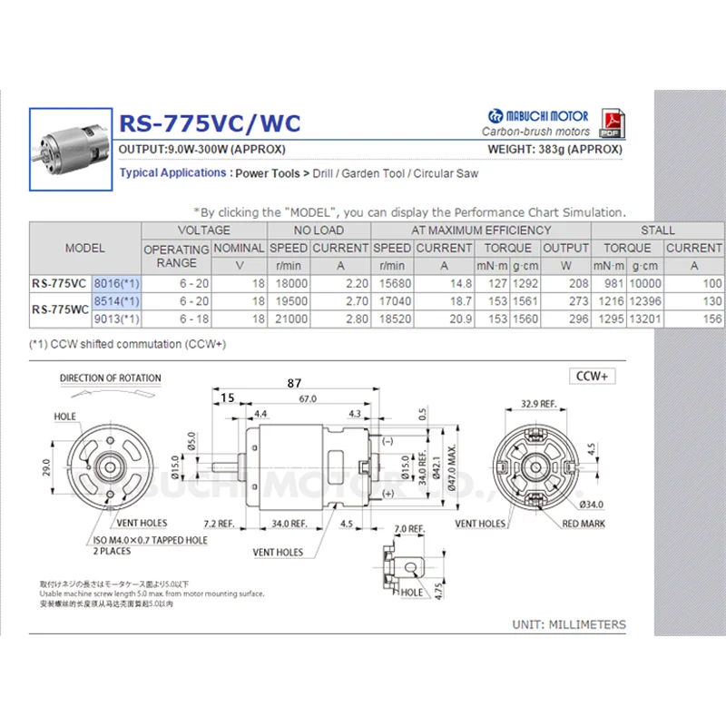 296 Вт Mabuchi RS-775WC-9013 DC 12 В 18 2 8 А 21000 вращение об/мин 775 высокоскоростной двигатель