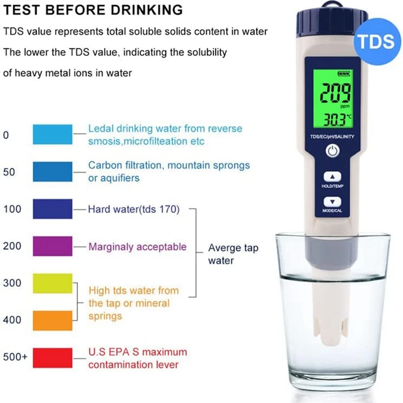 

Test Waterproof In Salt Tester, Tester Kit Salt Salinity 1 High Water,ip67 5 Accuracy For Meter, Pool Digital Salinity