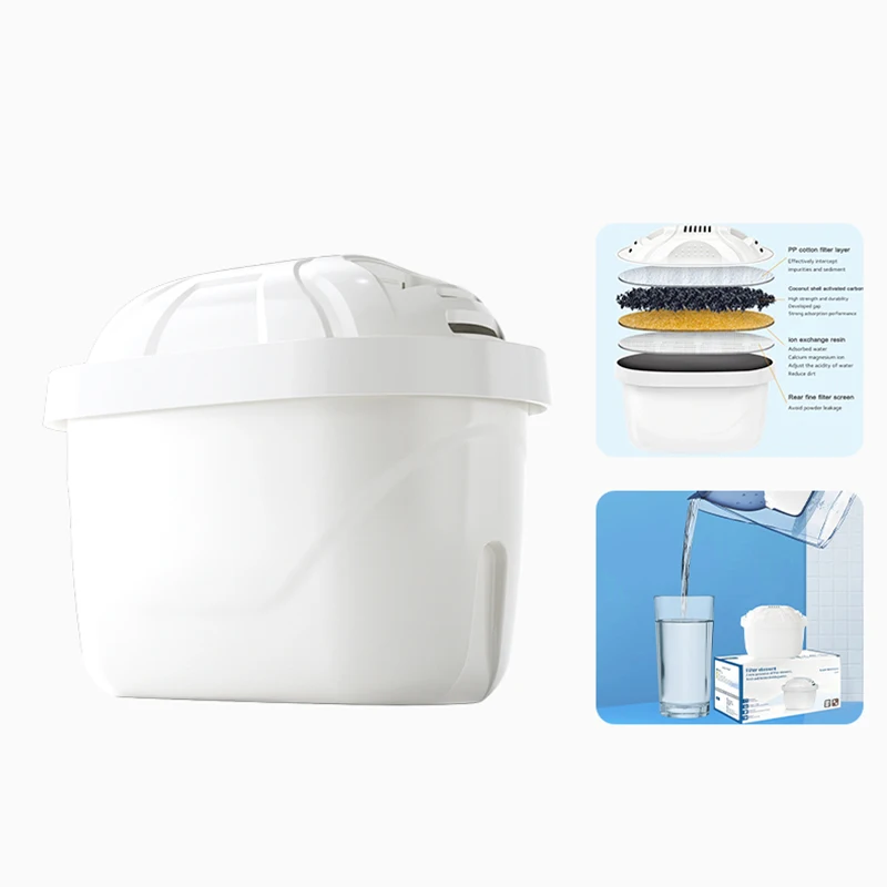Фото Картриджи для фильтров для воды Brita Maxtra: от накипи, хлора и примесей, PurifyKettle, с активированным углем №1