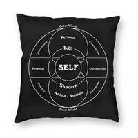 carl jungs map of the psyche throw pillow cushion decorative pillows polyester pillowcase home decoration for sofa
