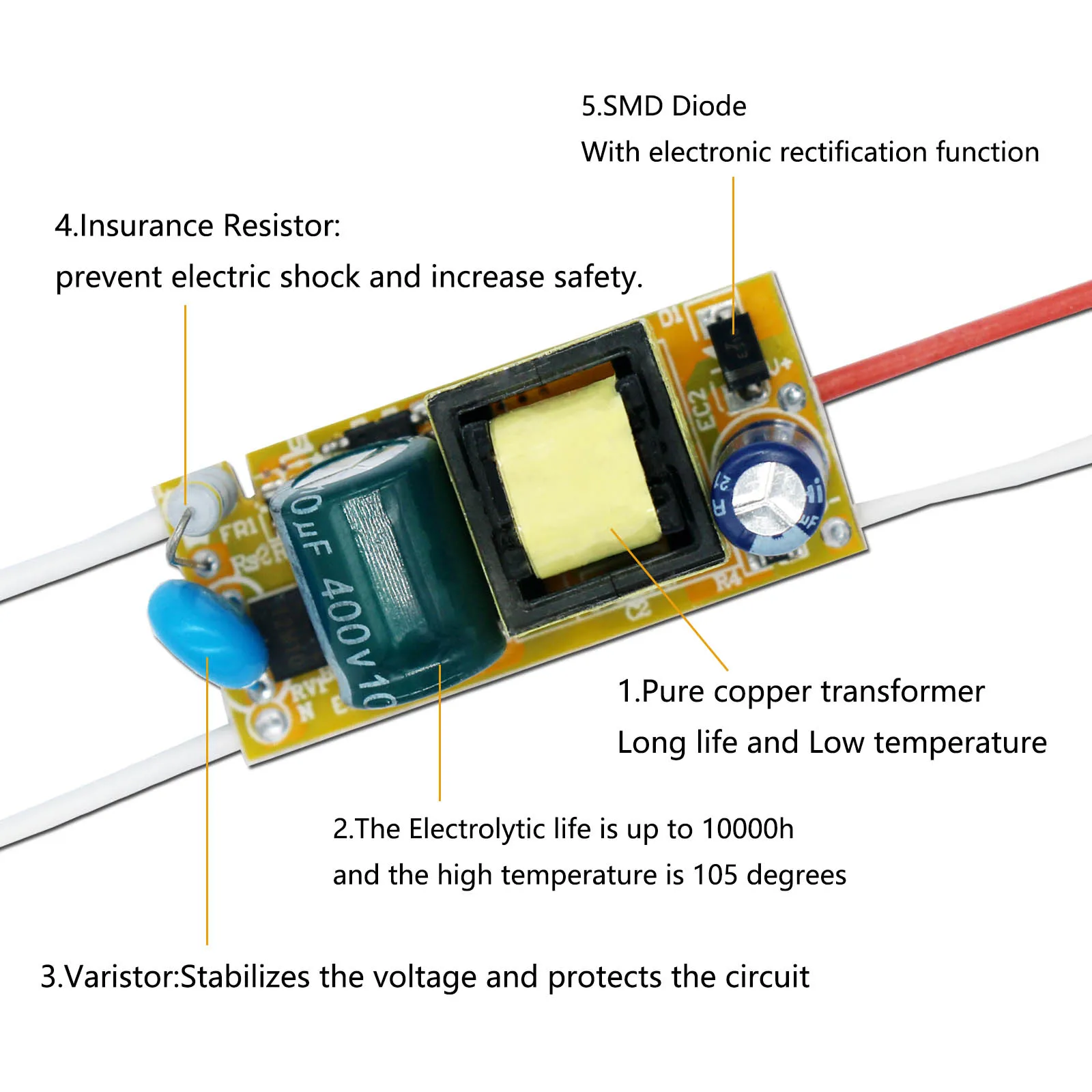 

Драйвер LED Warm and Happy 8-12 Вт 24-46 В 300 мА