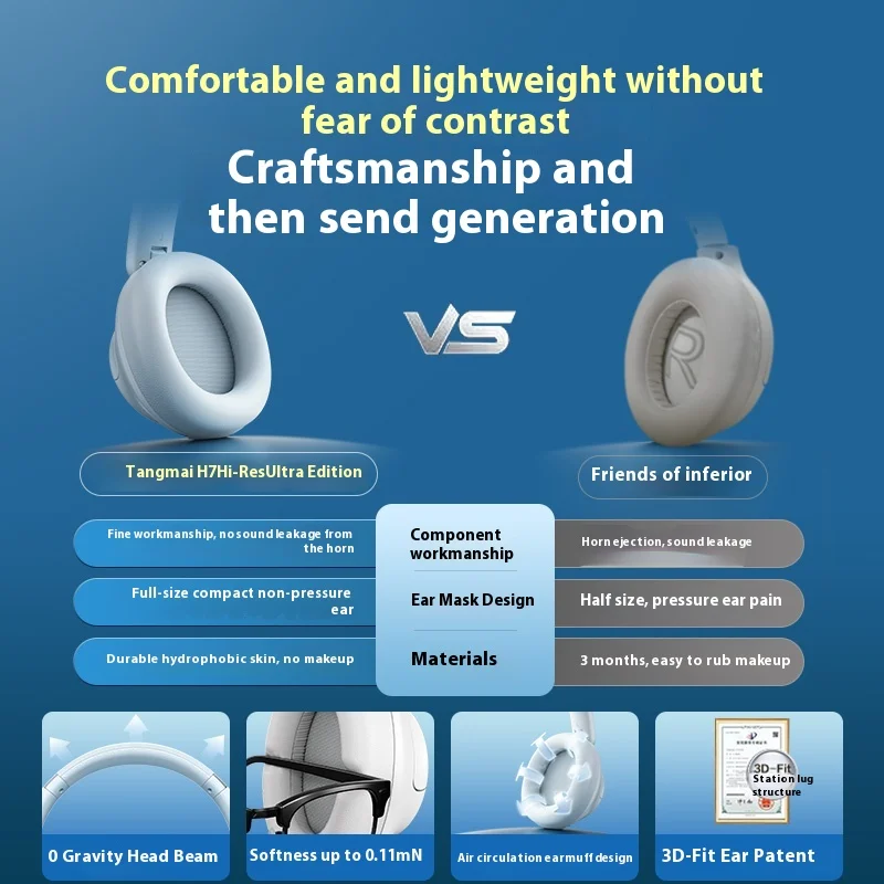 Беспроводные наушники Tonemac H7 Bluetooth активное шумоподавление высокое качество