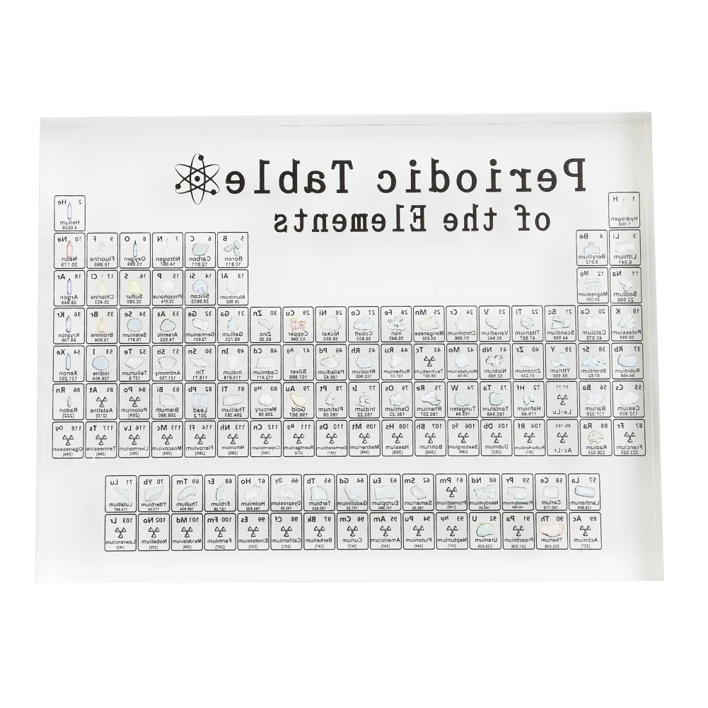 

Chemical Periodic Table With Element 85-bit Acrylic Desks Home Decor Ornament Samples School Studying Teaching