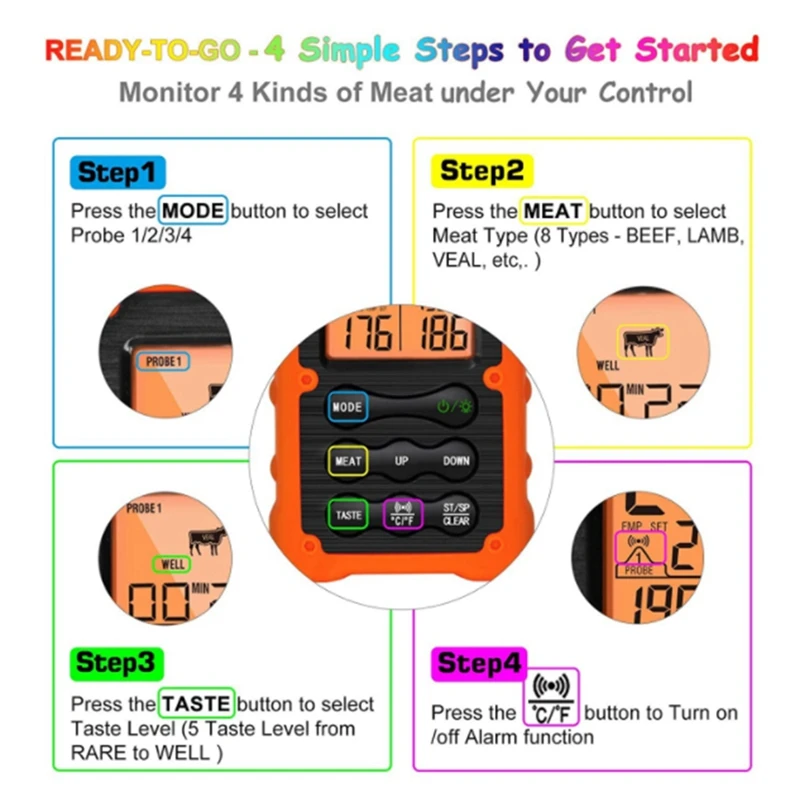 Цифровой термометр для гриля с 2 щупами кухонный прибор дистанционным