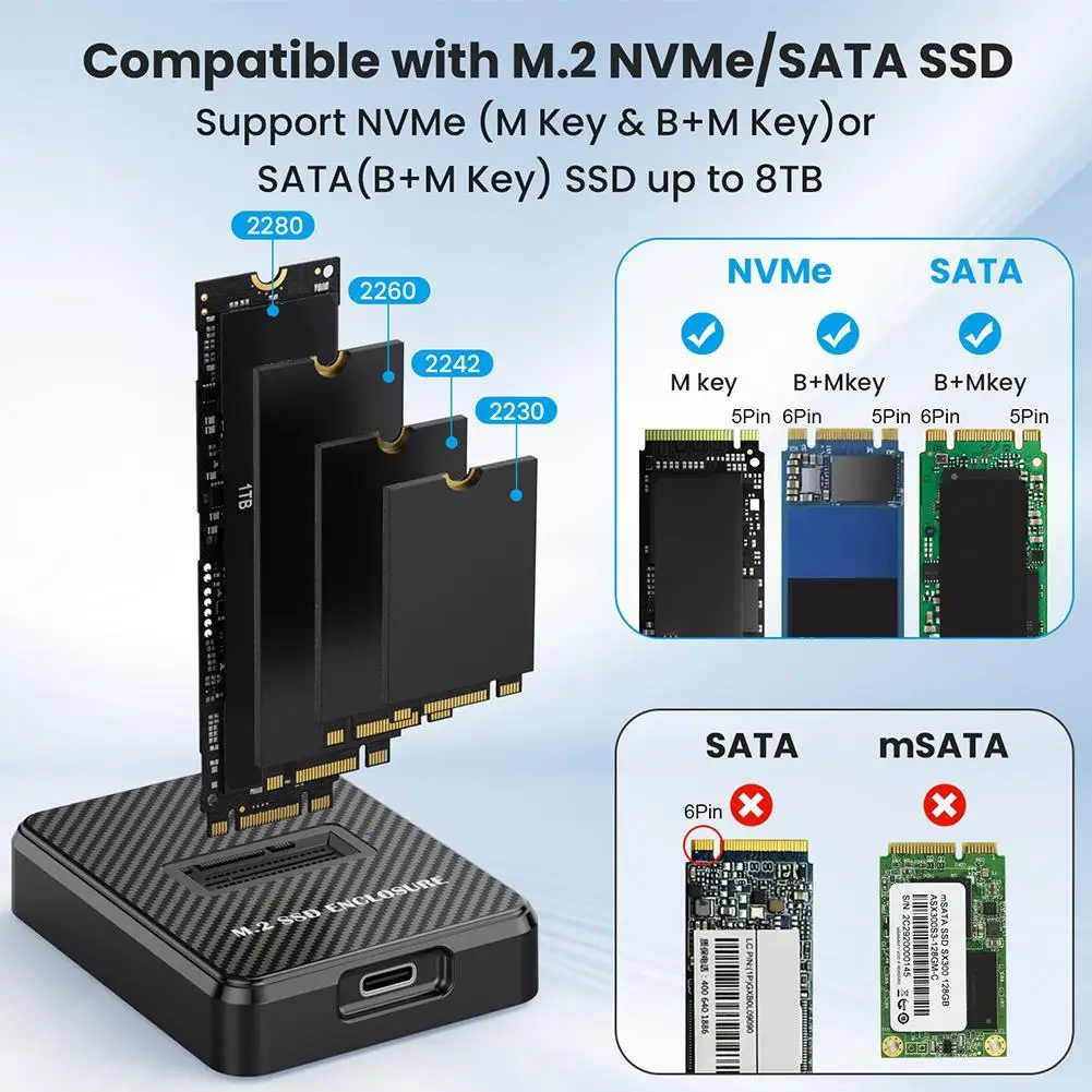Внешний жесткий диск SSD с одним отсеком 10 Гбит/с SATA NGFF/NVME M.2