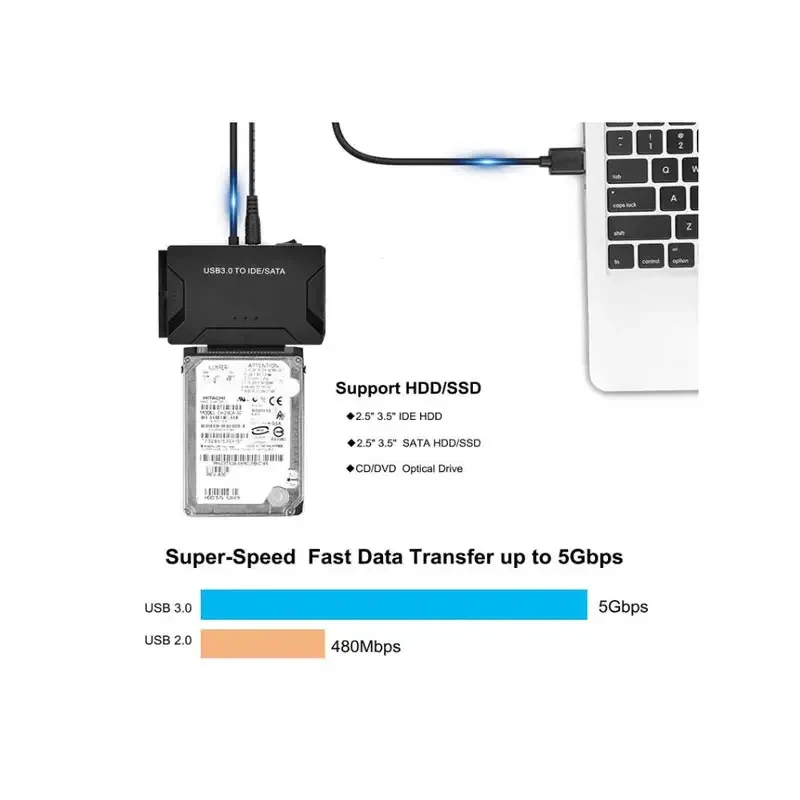 Фото Адаптер CHIPAL USB 3.0 IDE, универсальный конвертер USB 2.0 SATA 3 для жестких дисков 2.5 и 3.5 дюймов, HDD/SSD, IDE №3