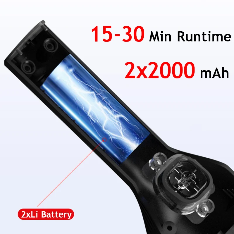 Беспроводной автомобильный пылесос 19000 па мощный ручной с 2 встроенными