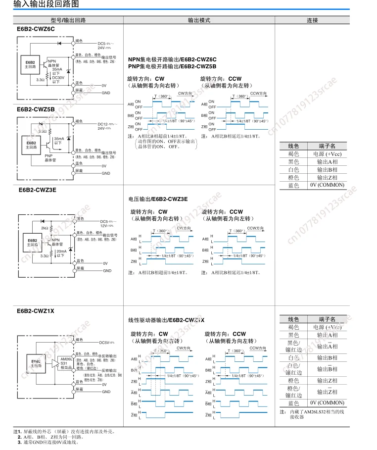 Инкрементальный энкодер E6B2-CWZ6C 5G 1X 100 360 CWZ5B 600 1000 2000P/R