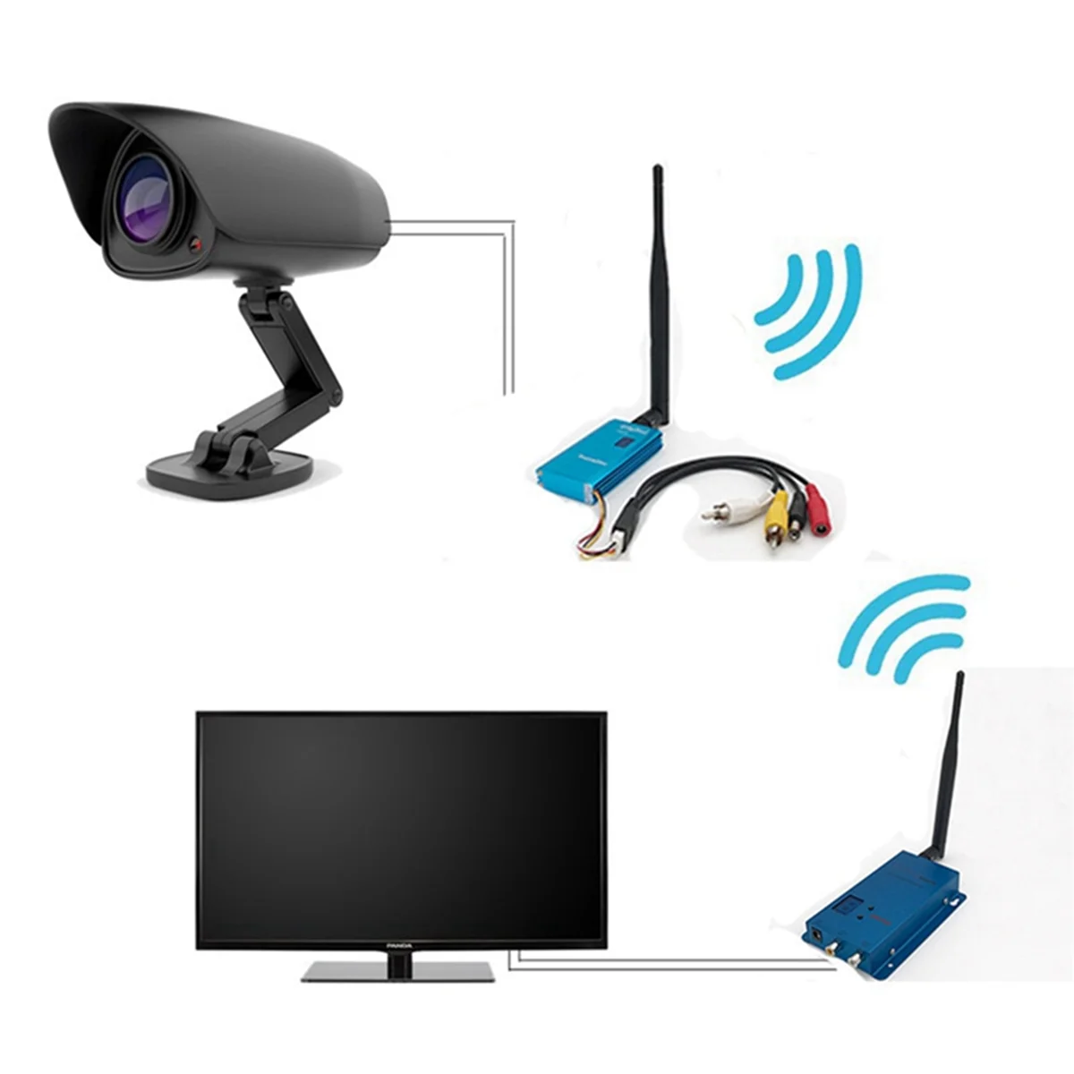 Комплект FPV 1 5G 1500 мВт VTX + VRX 12 каналов 4G/1 5G/1 6G приемник видеопередатчика для