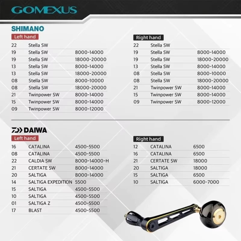 Фото Рукоятка GOMEXUS-Power 90 мм 100 мм Stella SW Twin Power SW с титановой ручкой 50 мм LMY-TB50 №3