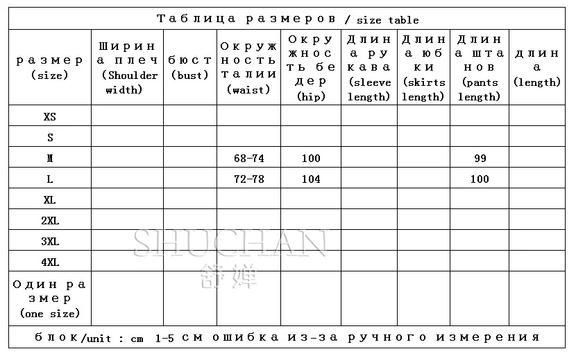 Рисунок 2 - SHUCHAN, 75% хлопок