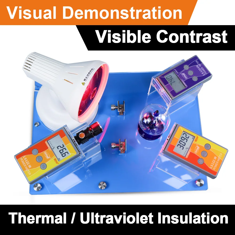 Прибор для проверки параметров солнечной энергии на стекле FS3150 автомобильные