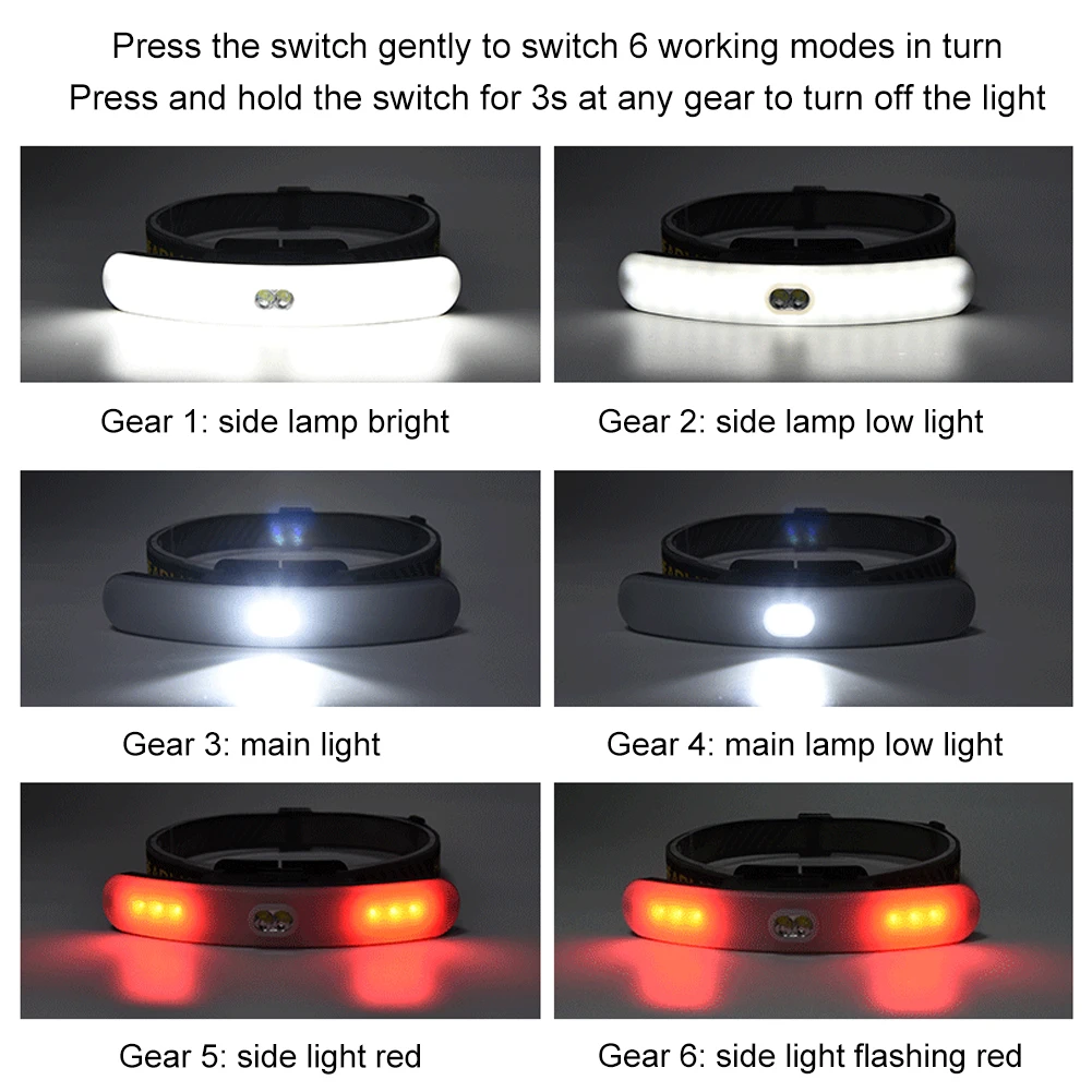 

800LM Induction Headlamps Red Light Warning USB Sensing Head Light 6-speed 1200mAH Lithium Battery Waterproof for Outdoor Hiking