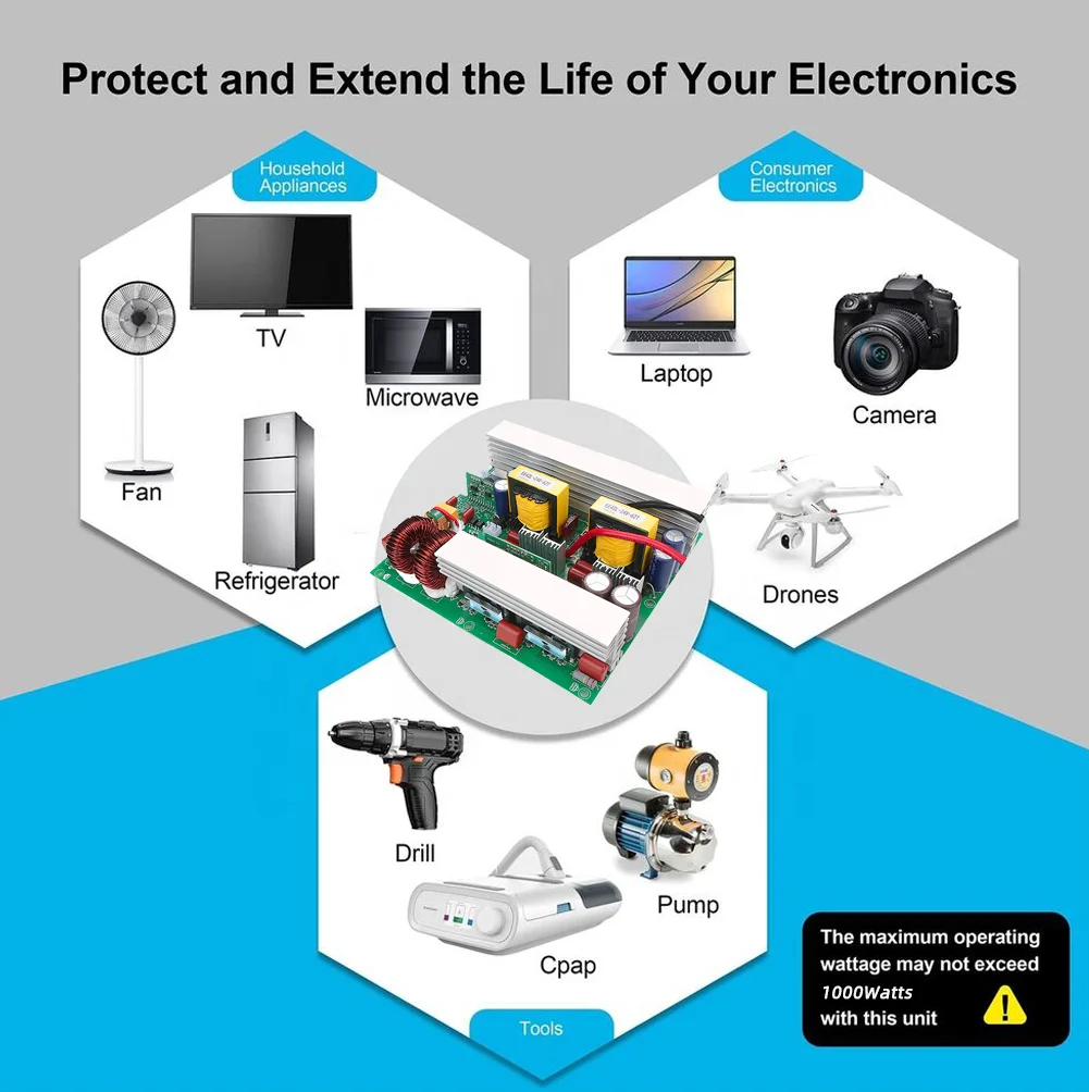 OEM чистая Синусоидальная инверторная система печатная монтажная плата сборка PCBA